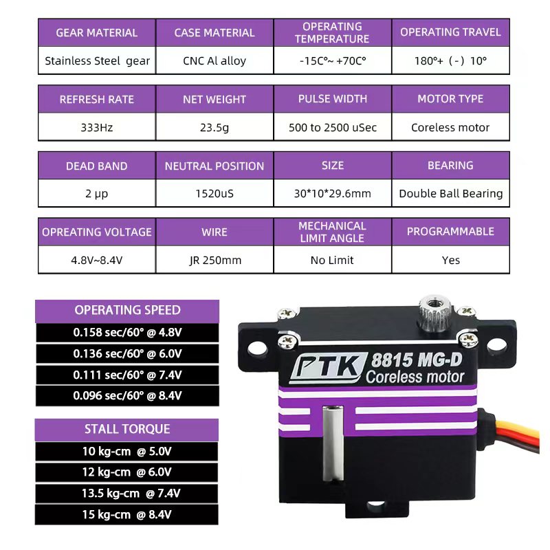 PTK 8815 MG-D Digital Programm - огляд і ціна Rc Wing Glider