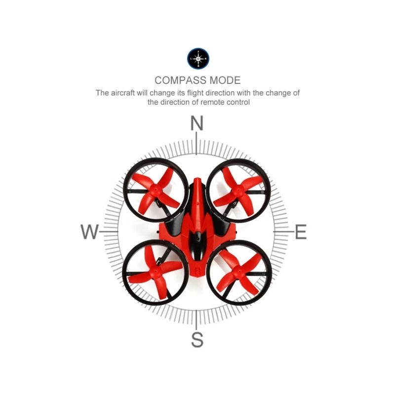 Mini 2.4G 4CH 4-Axis Gyro NH-0 - огляд і ціна Drone Aircraft Jjrc
