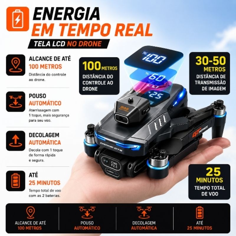 Drone GT8 4K Brushless Motor C - огляд і ціна Drone Rc S156